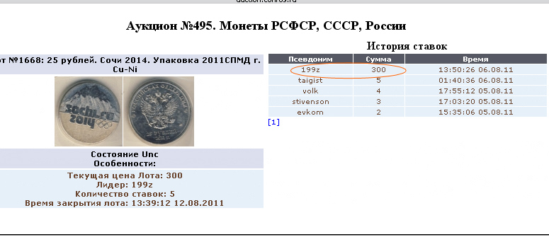 Завышение цены по этношению к текущей  в 60 раз